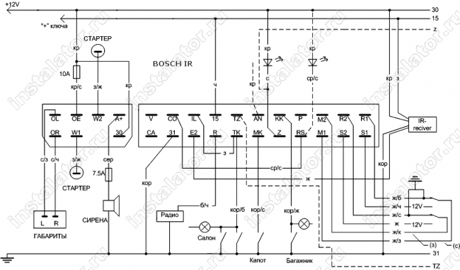 Схема подключения автосигнализации  Bosch Bloctronic  IR